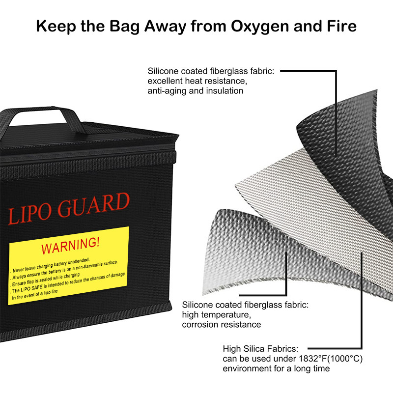 Model Aircraft Lithium Battery - огляд і ціна Drone Battery Bag