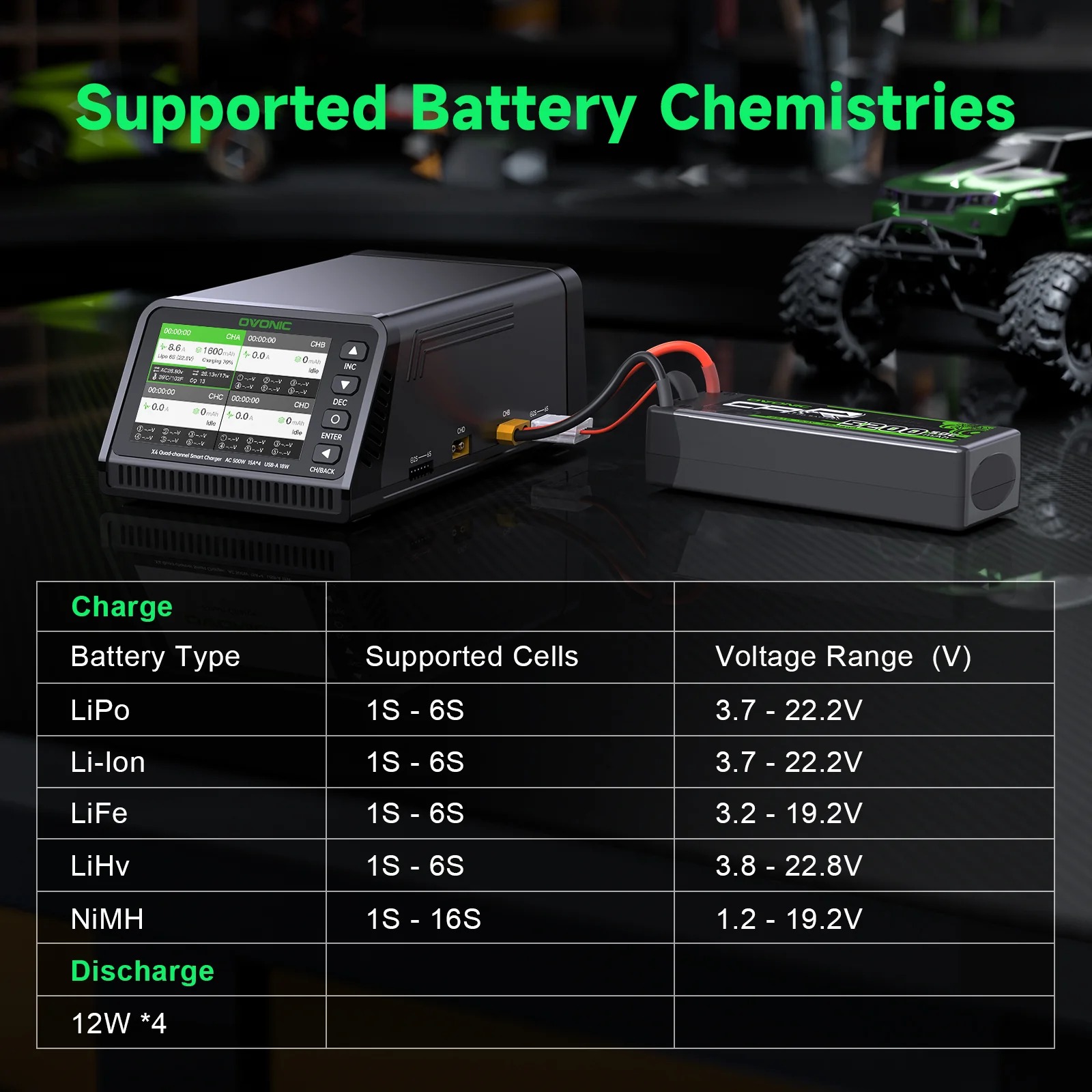 Ovonic X4 AC500W 4 Channel Sma - огляд і ціна Drone Battery Smart